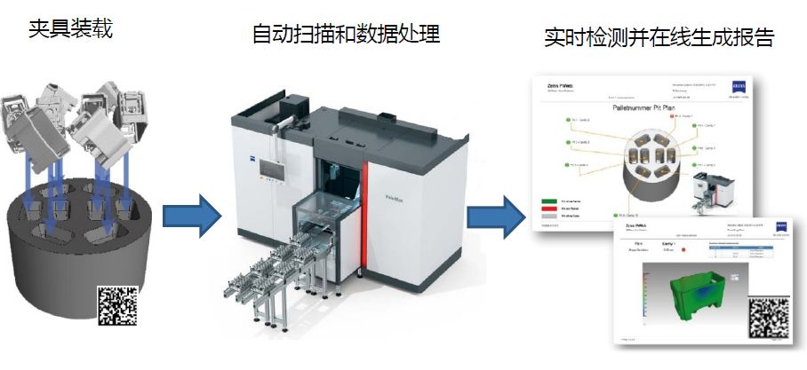 吉林吉林蔡司吉林工业CT